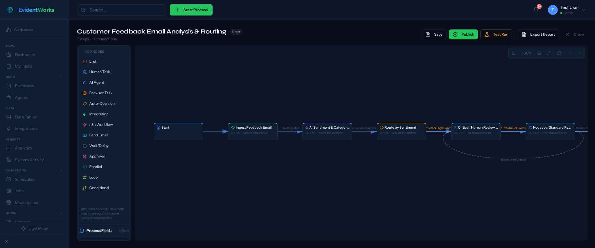 EvidentWorks Workflow Designer